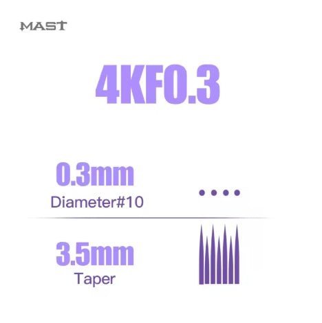 Mast PRO 4 Flat KF cartridge box of 20 pieces