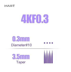 Mast PRO 4 Flat KF cartridge box of 20 pieces