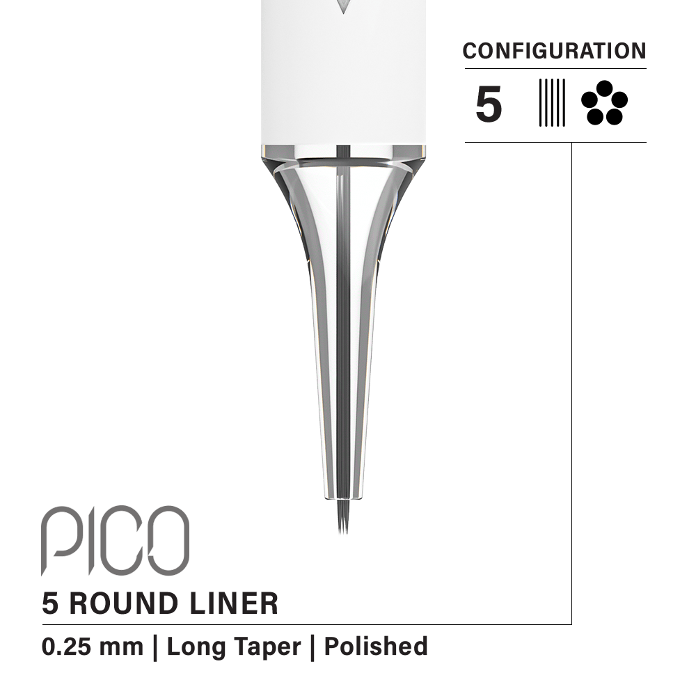Vertix Pico 5 Round Liner cartridge box packaging