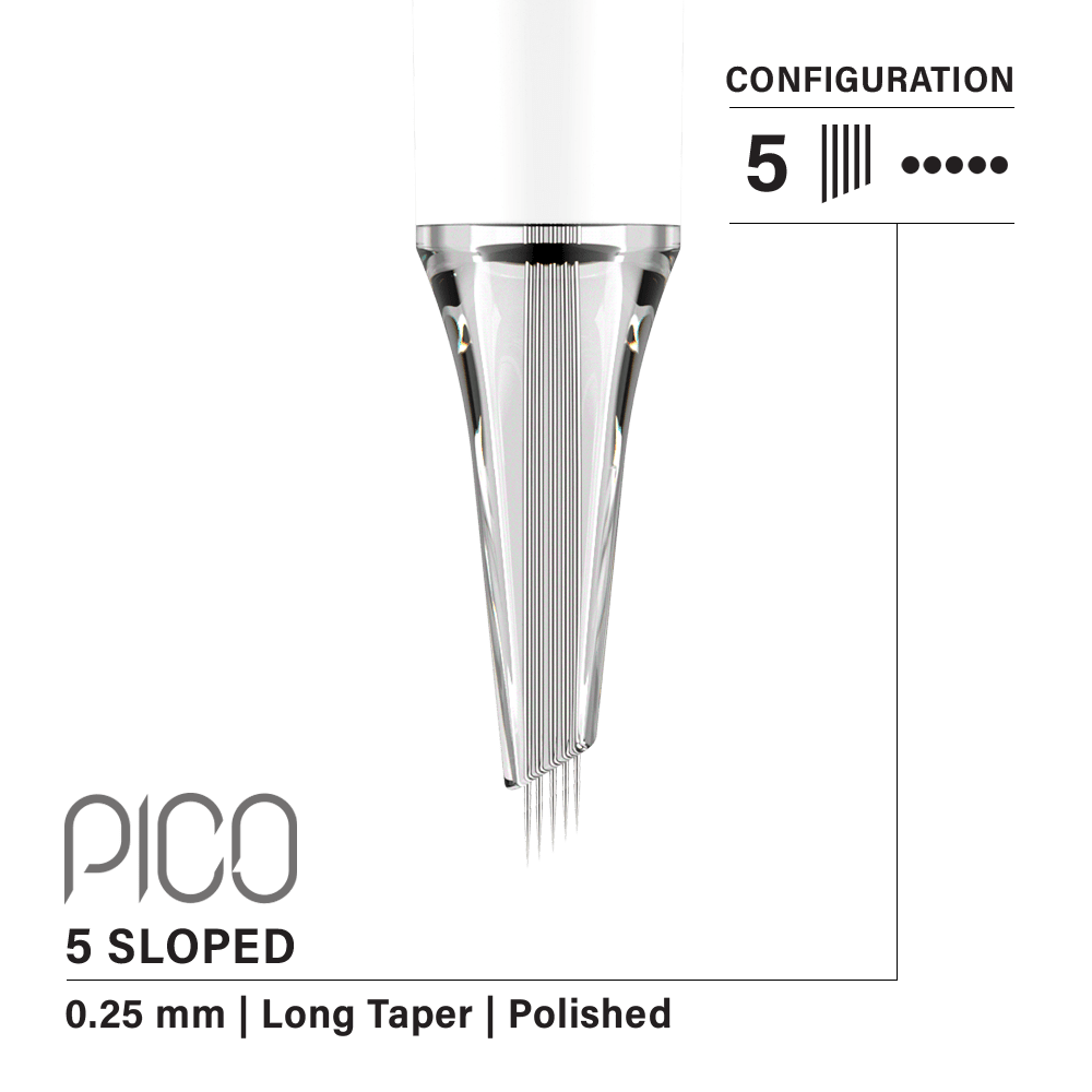 Vertix Pico 5 Round Liner Sloped cartridge box packaging